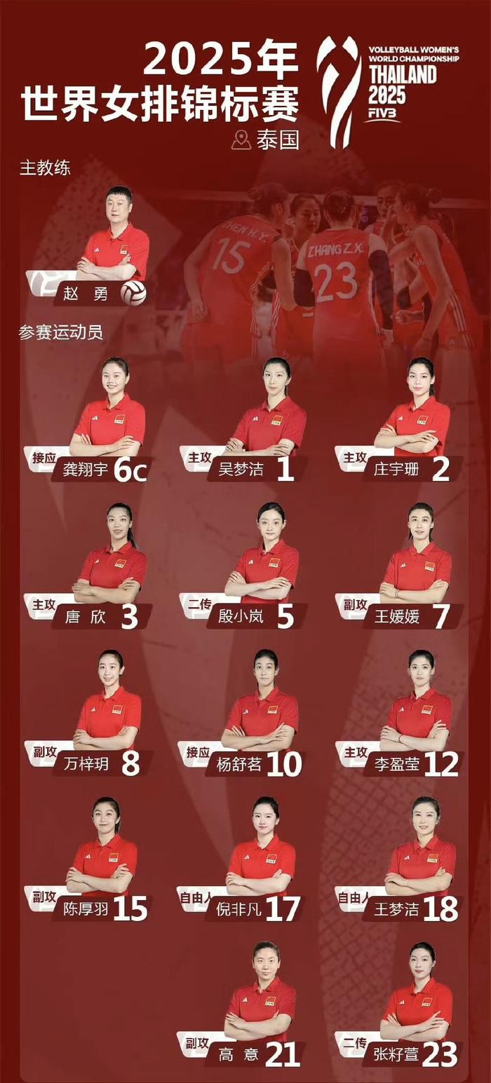开云体育入口-2025年女排世锦赛今日揭幕，中国队“新中考”期待高分答卷